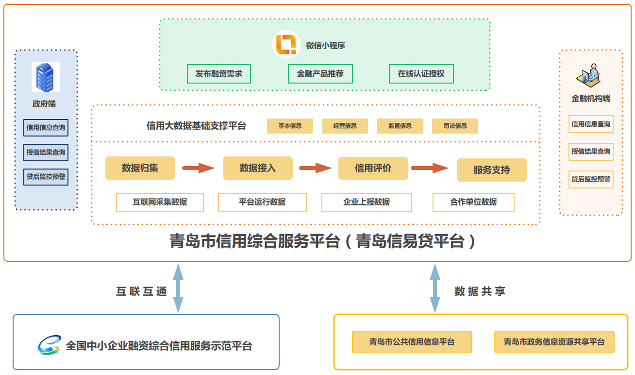 首页-AG88环亚集团中国官方网站