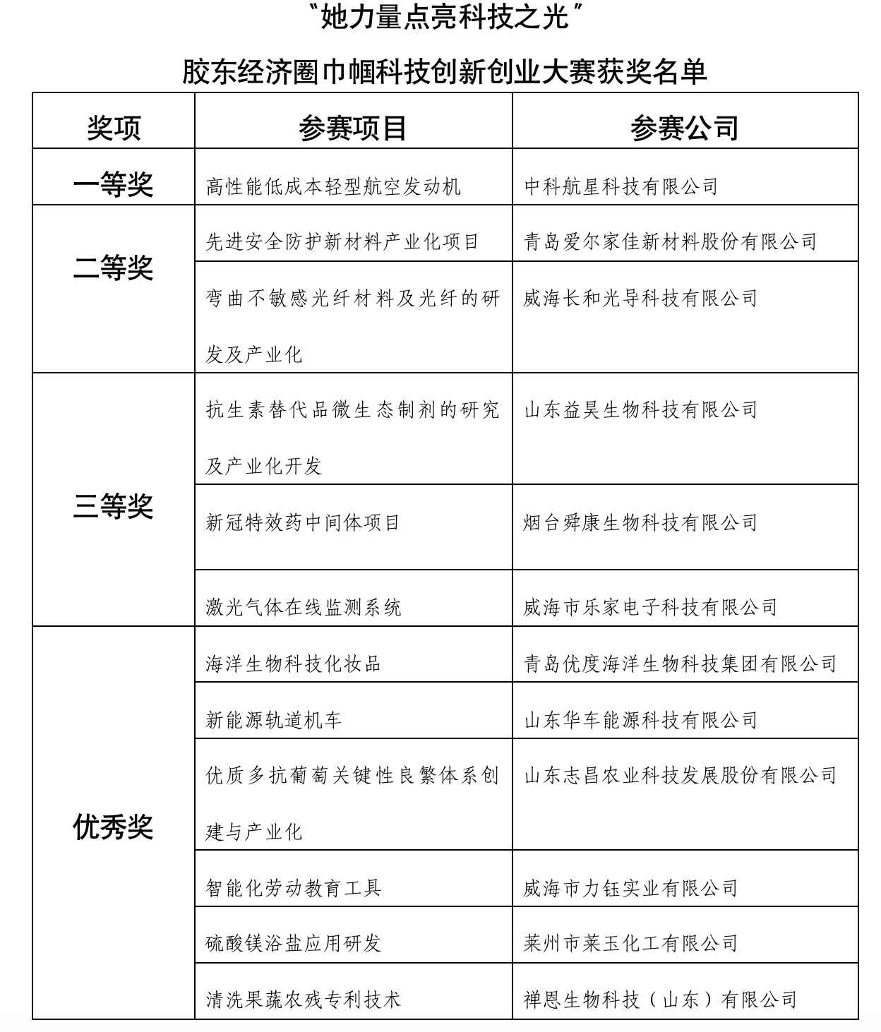 微信图片_20230105104510_1672886781276 首页-AG88环亚集团中国官方网站